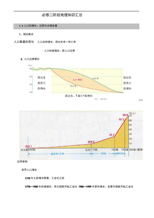 中图版必修二地理知识点汇总