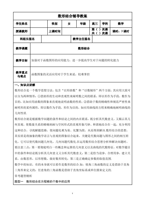 高三数学：数形结合思想辅导教案