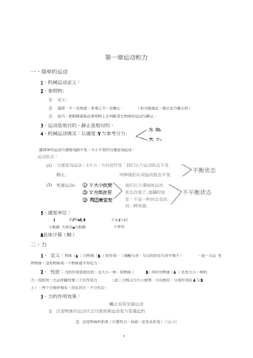 初中物理1--综合复习资料(力学)