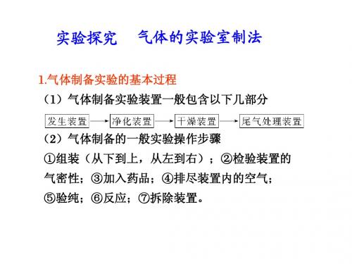 2011年高考化学实验探究的复习4--实验探究 气体的实验室制法