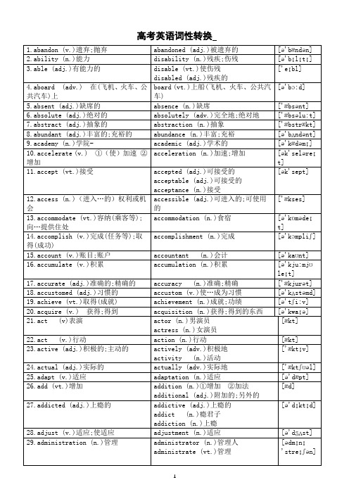 高中英语2025届高考词性转换整理(共160组)