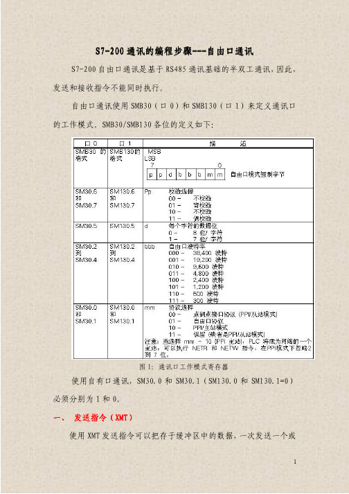 STC_89C51单片机学习手册