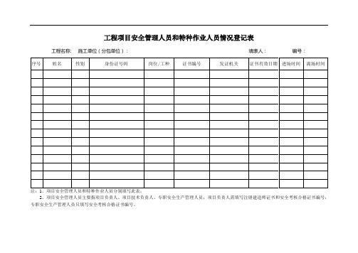 工程项目安全管理人员和特种作业人员情况登记表