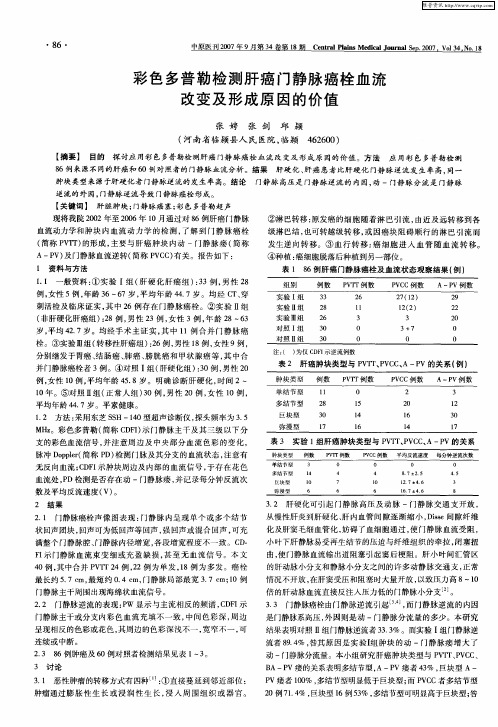 彩色多普勒检测肝癌门静脉癌栓血流改变及形成原因的价值