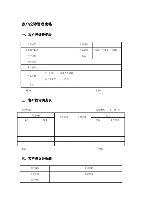 客服部要用表格投诉表格