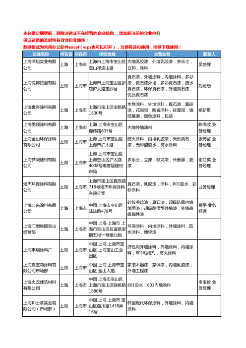 2020新版上海市内墙涂料工商企业公司名录名单黄页大全129家