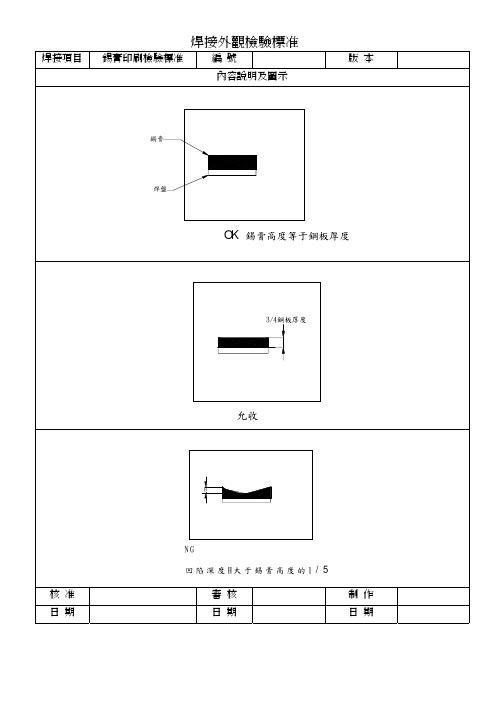 锡膏印刷检验标准