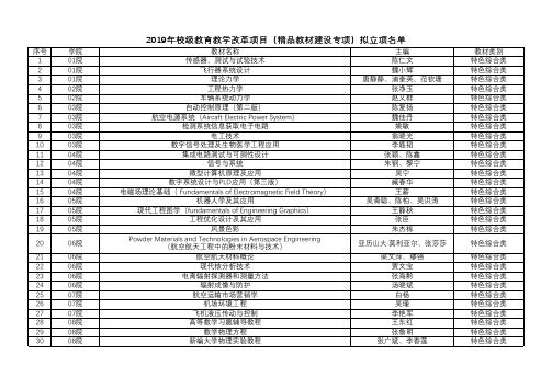 2019年校级教育教学改革项目(精品教材建设专项)拟立项名