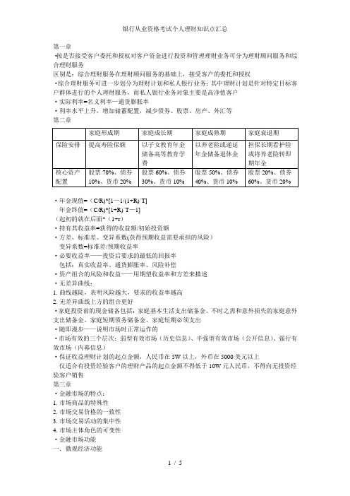 银行从业资格考试个人理财知识点汇总