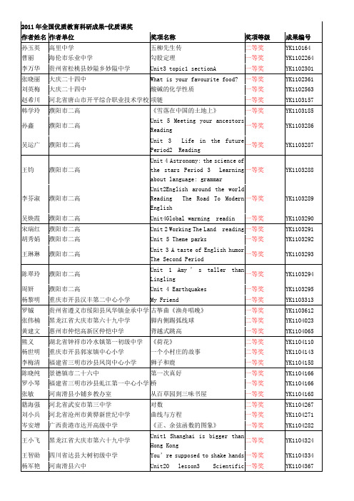 2011年全国优质教育科研成果-优质课奖作者姓名作者单位奖项名称