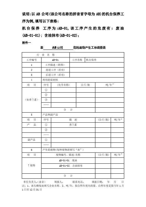 危险废物台帐详细台帐范例