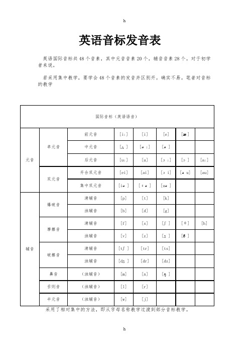 《英语音标发音表》word版