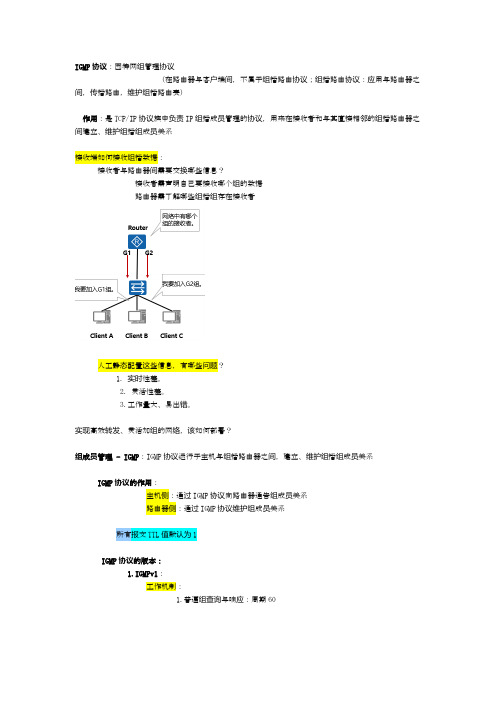 IGMP协议原理与配置 华为数通HCIP