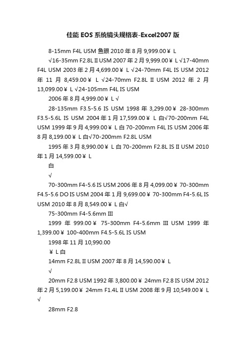 佳能EOS系统镜头规格表-Excel2007版