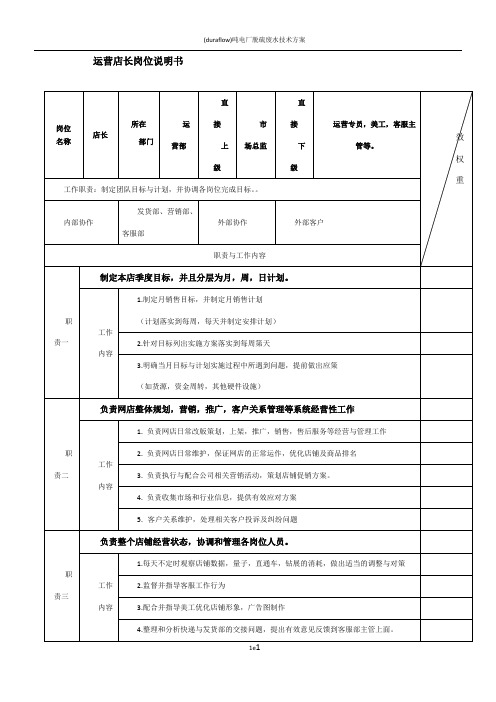 天猫商城岗位职责表及考核细则