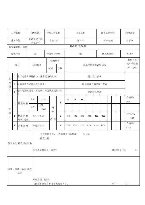 沟槽开挖检验批质量验收记录