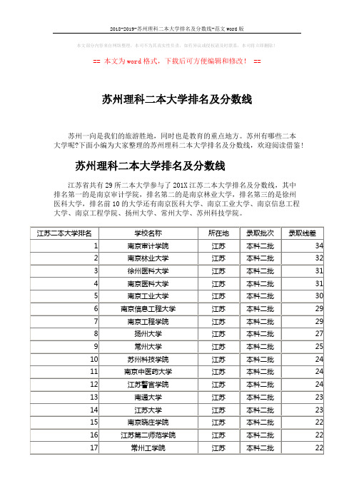 2018-2019-苏州理科二本大学排名及分数线-范文word版 (3页)