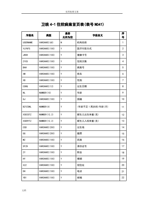 卫统4-1表接口要求规范1