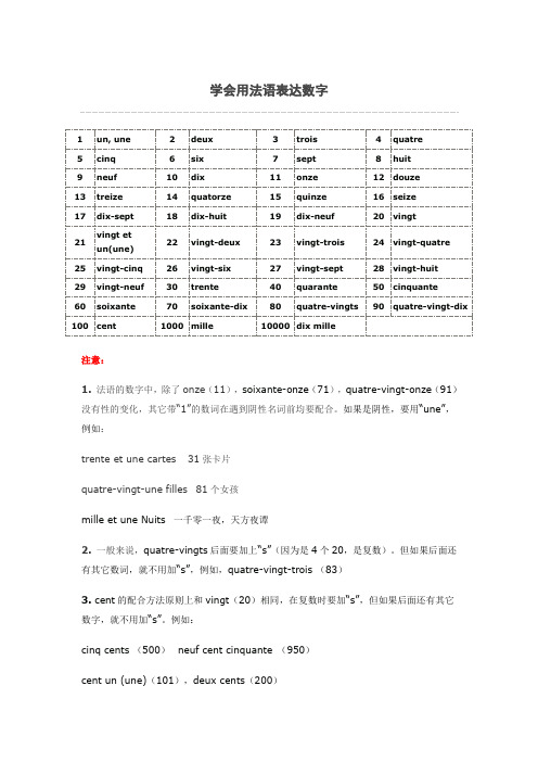 用法语表达数字