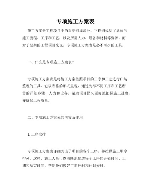 专项施工方案表