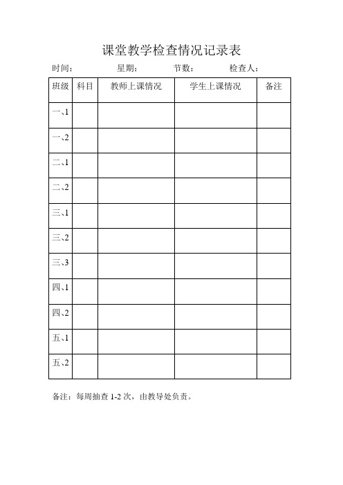 课堂教学情况检查记录表