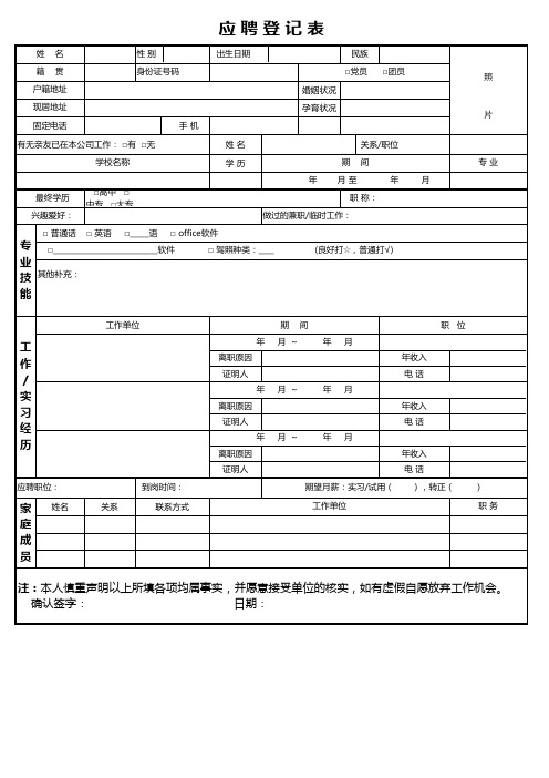 职位信息申请表