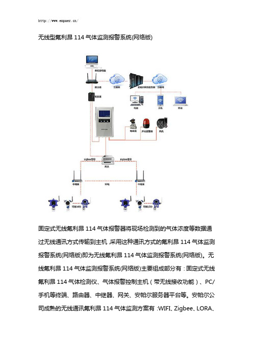 无线型氟利昂114气体监测报警系统(网络版)