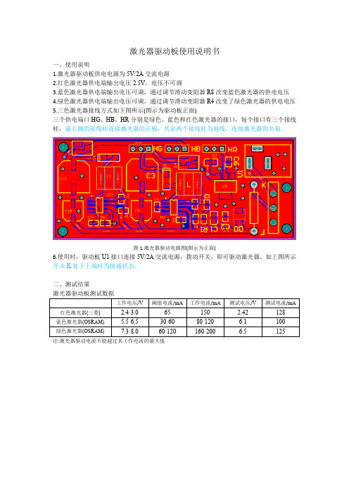 激光器驱动板使用手册