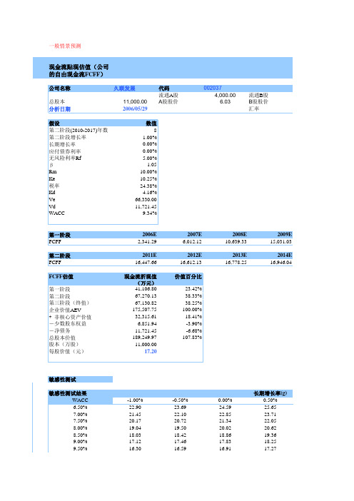 企业估值EXCEL模板