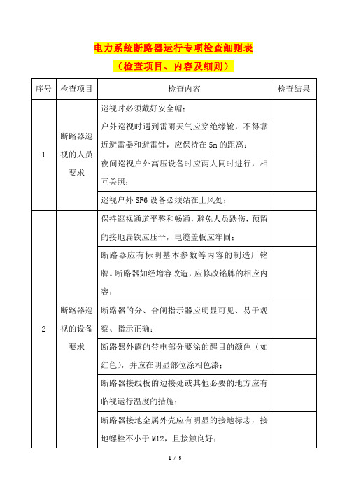 电力系统断路器运行专项检查细则表(检查项目、内容及细则)