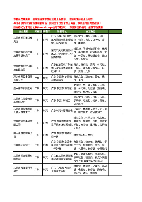 新版广东省东莞休闲女包工商企业公司商家名录名单联系方式大全74家