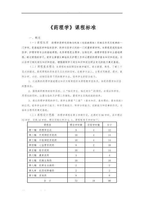 药理学课程标准[详]