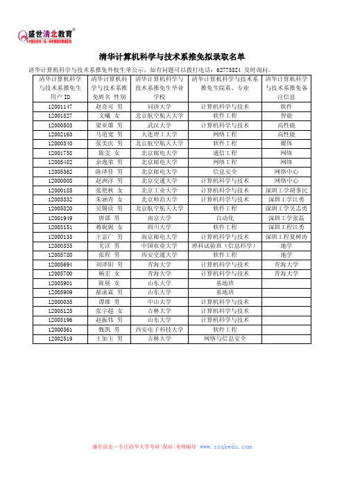 清华计算机科学与技术系推免拟录取名单