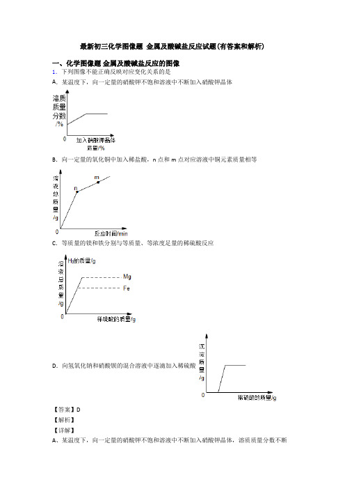 最新初三化学图像题 金属及酸碱盐反应试题(有答案和解析)