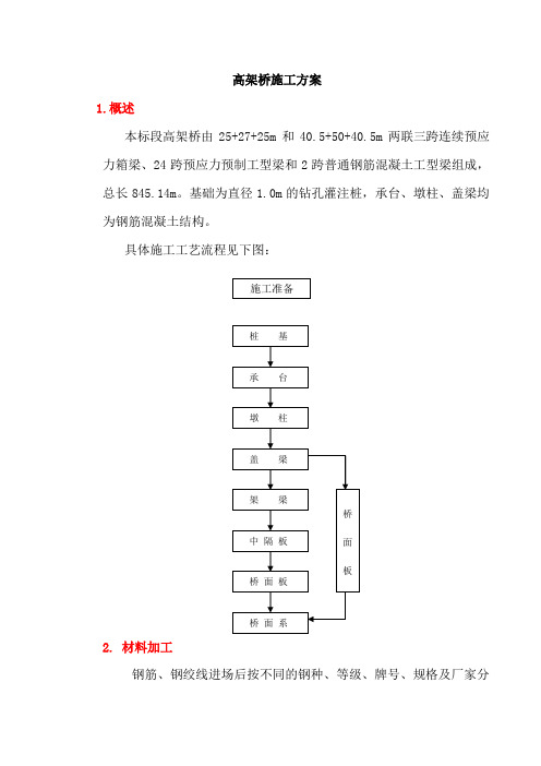 高架桥施工方案