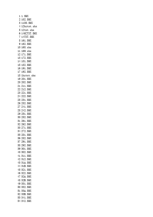 字体目录(2889种字体)