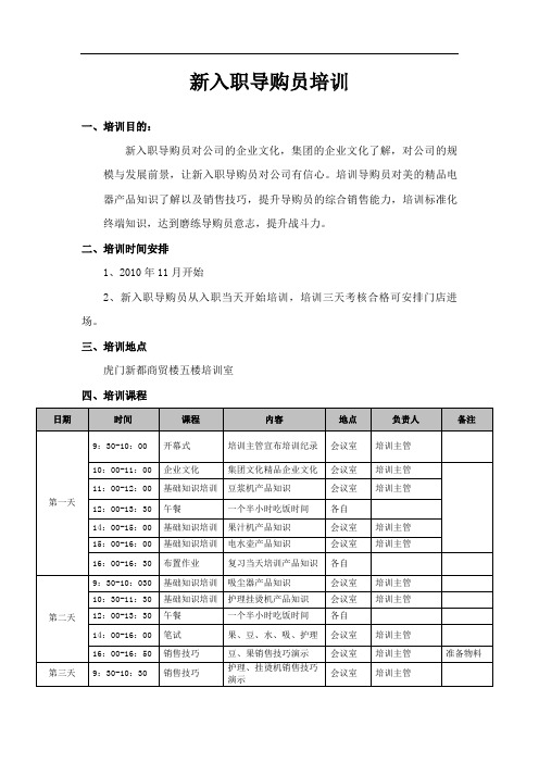 新入职导购员培训