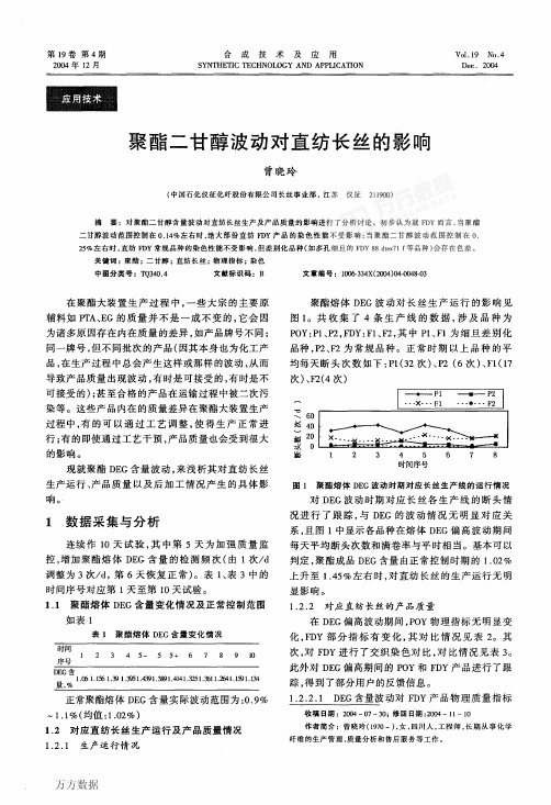 聚酯二甘醇波动对直纺长丝的影响