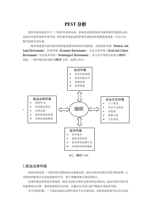 管理学原理02-PEST分析