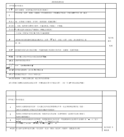 消防栓、灭火器检查标准