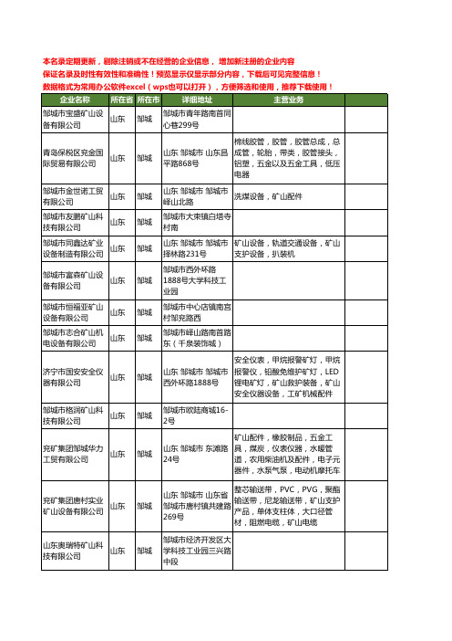 新版山东省邹城矿山工商企业公司商家名录名单联系方式大全24家