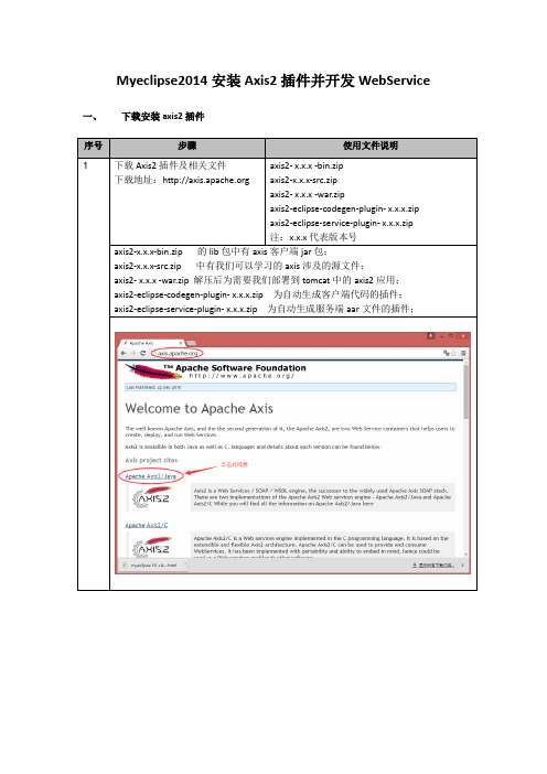 Myeclipse2014安装Axis2插件并开发V1.0