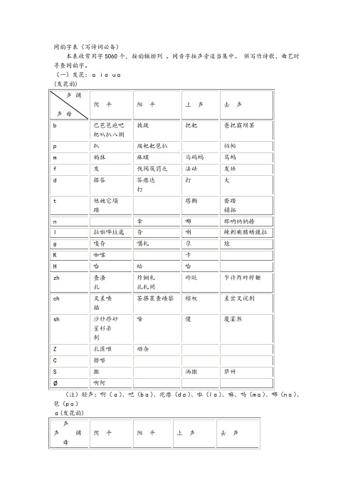 同韵字表(写诗词必备)