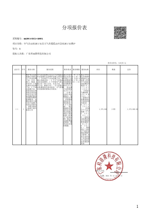 分项报价表