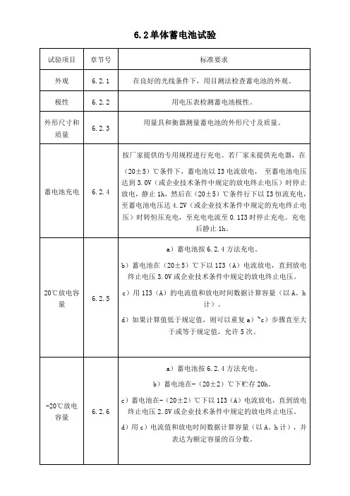 QCT 743-2006《电动汽车用锂离子蓄电池》6.2