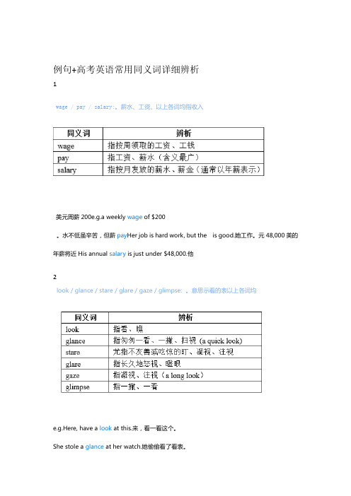 高考英语常用同义词详细辨析例句