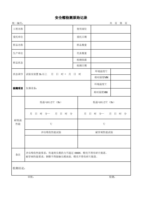 安全帽检测原始记录