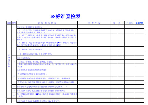 集团办公室5S标准查检表