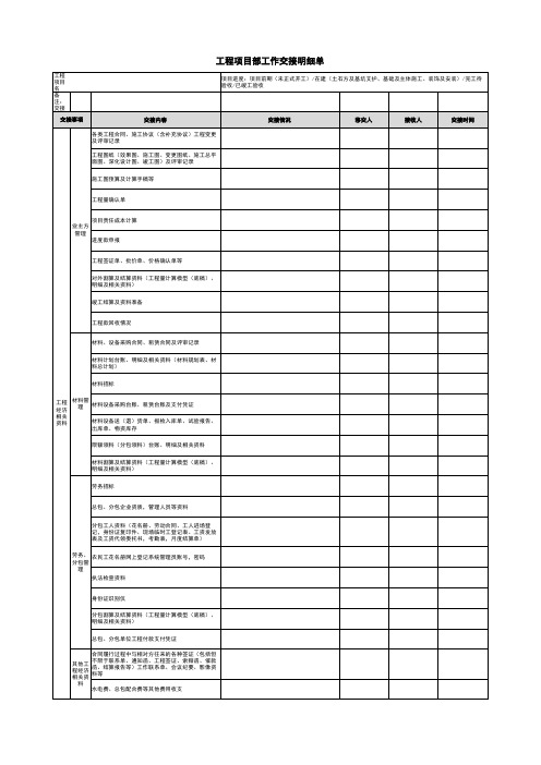 工程项目部工作交接明细表