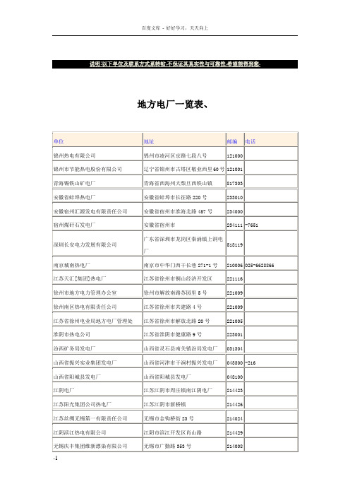 地方电厂一览表